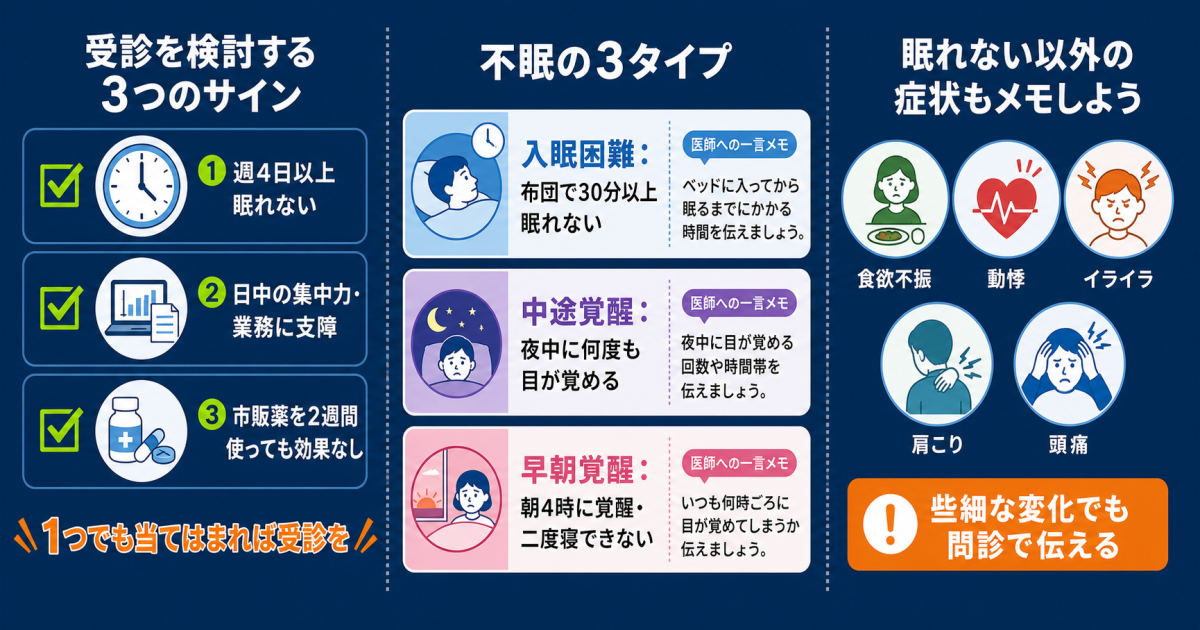 「ただの疲れ」と不眠症の分かれ目―心療内科を受診すべき3つの判断基準