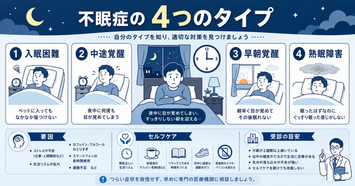 夜中に目が覚める原因は？不眠症4つのタイプと対策を専門医が解説